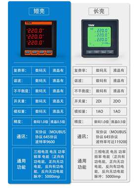 高压柜仪表BRN-D302-AS/BRN-D303-AS/BRN-D312-AS/BRN-D323-AS
