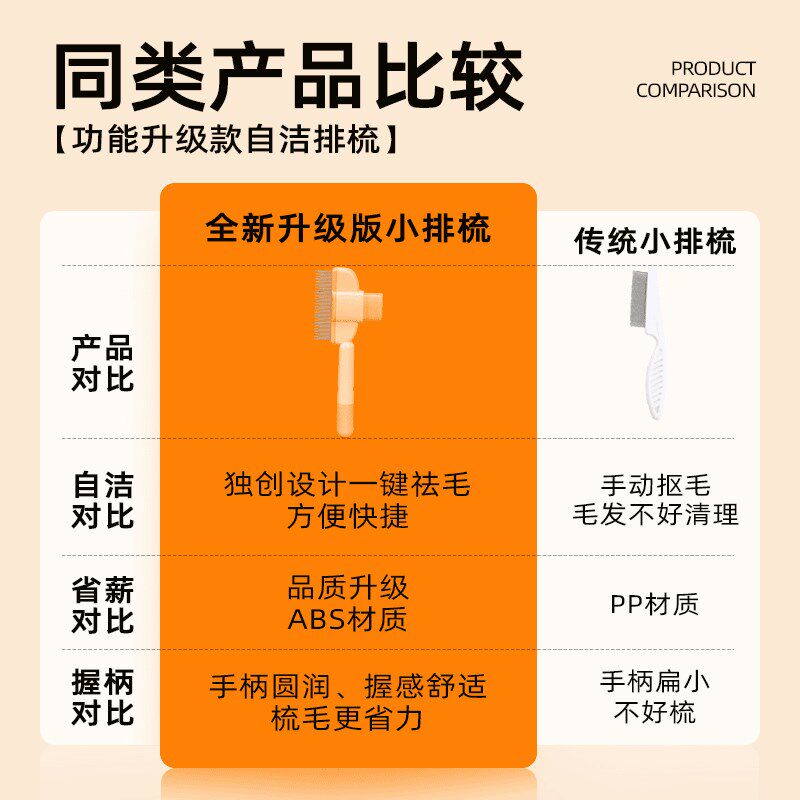 【第二把不到10元】猫咪狗狗梳子开结去浮毛宠物自洁梳长毛按摩WY