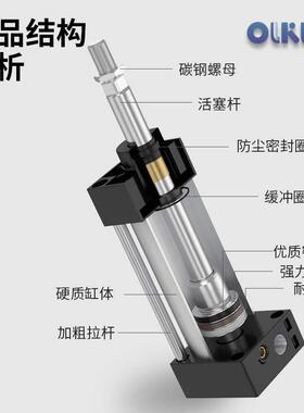 SC气缸小型气动耐磨防漏加厚大推力标准SC32x40x50x63x80x100拉杆
