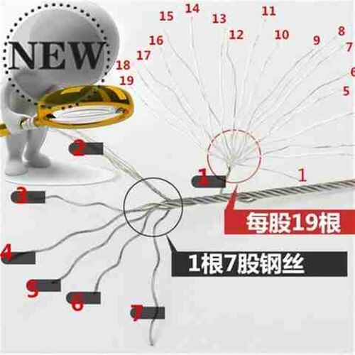 手摇阳h台升g降晾衣架钢丝绳晾衣架不锈钢晾衣杆配件钢丝绳719