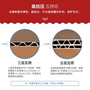 永翔纸箱包装打包盒子三层普通C纸盒 快递收纳盒瓦楞纸箱拿样