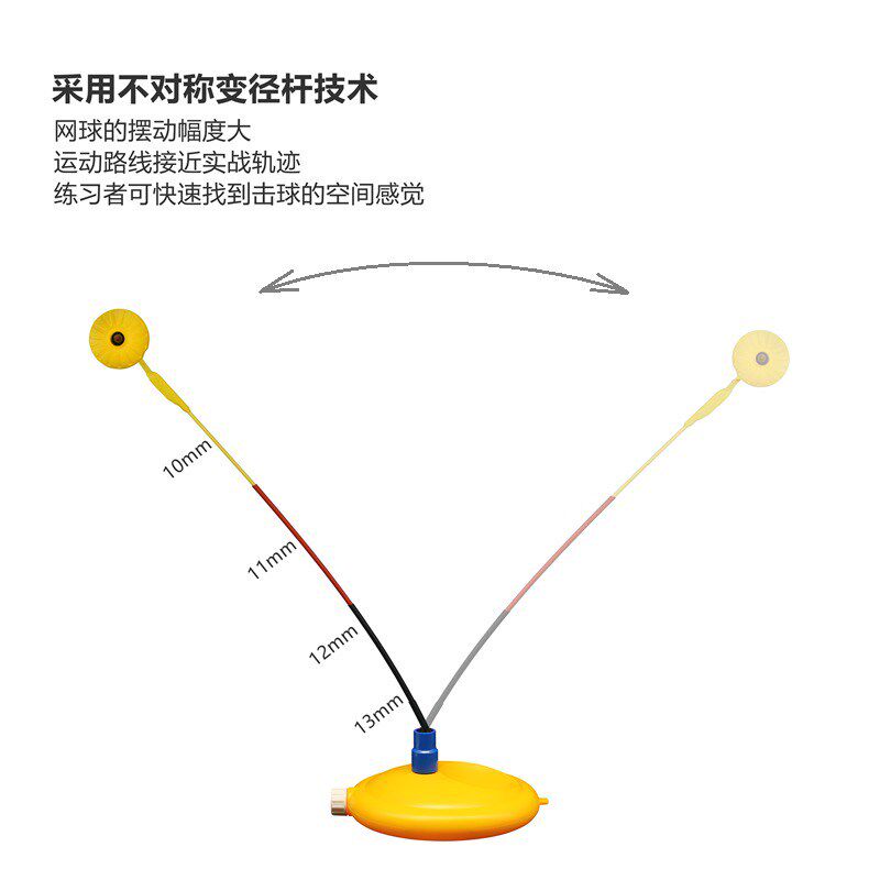 旋转网球训练器单人打回弹带绳网球击球挥拍练球器固定练习器儿童