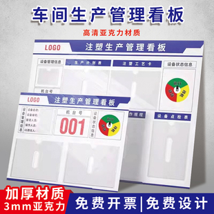 注塑工厂生产车间标识牌看板公示栏亚克力卡槽设备运行状态管理维