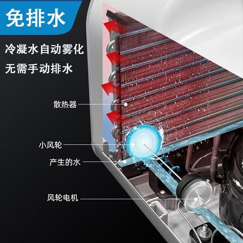 冷暖移动空调免安装一体驻车载压缩机制冷便携露营迷你小型24V12V