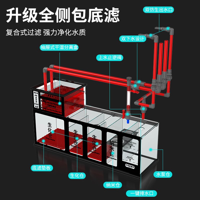 溪流缸鱼缸水族箱底滤客厅兰寿超白玻璃背包侧溢流生态海缸水草缸