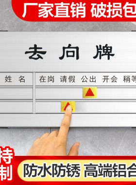 铝合金动向牌 工作标签栏 办公室人员去想亚克力1M0人去向不锈钢