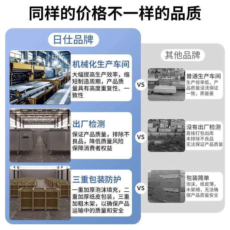 冷藏工作台冷冻柜商用冰箱平冷冰柜双温操作台风冷保鲜冷柜冷藏柜