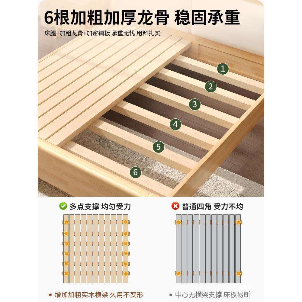 实木床现代简约主卧双人床经济型结实储物床1.8高箱抽屉1.5米木床