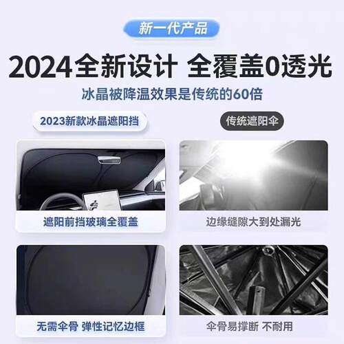 适用智己L7LS7LS6L6遮阳前挡板风玻璃防晒隔热遮阳帘停车用遮