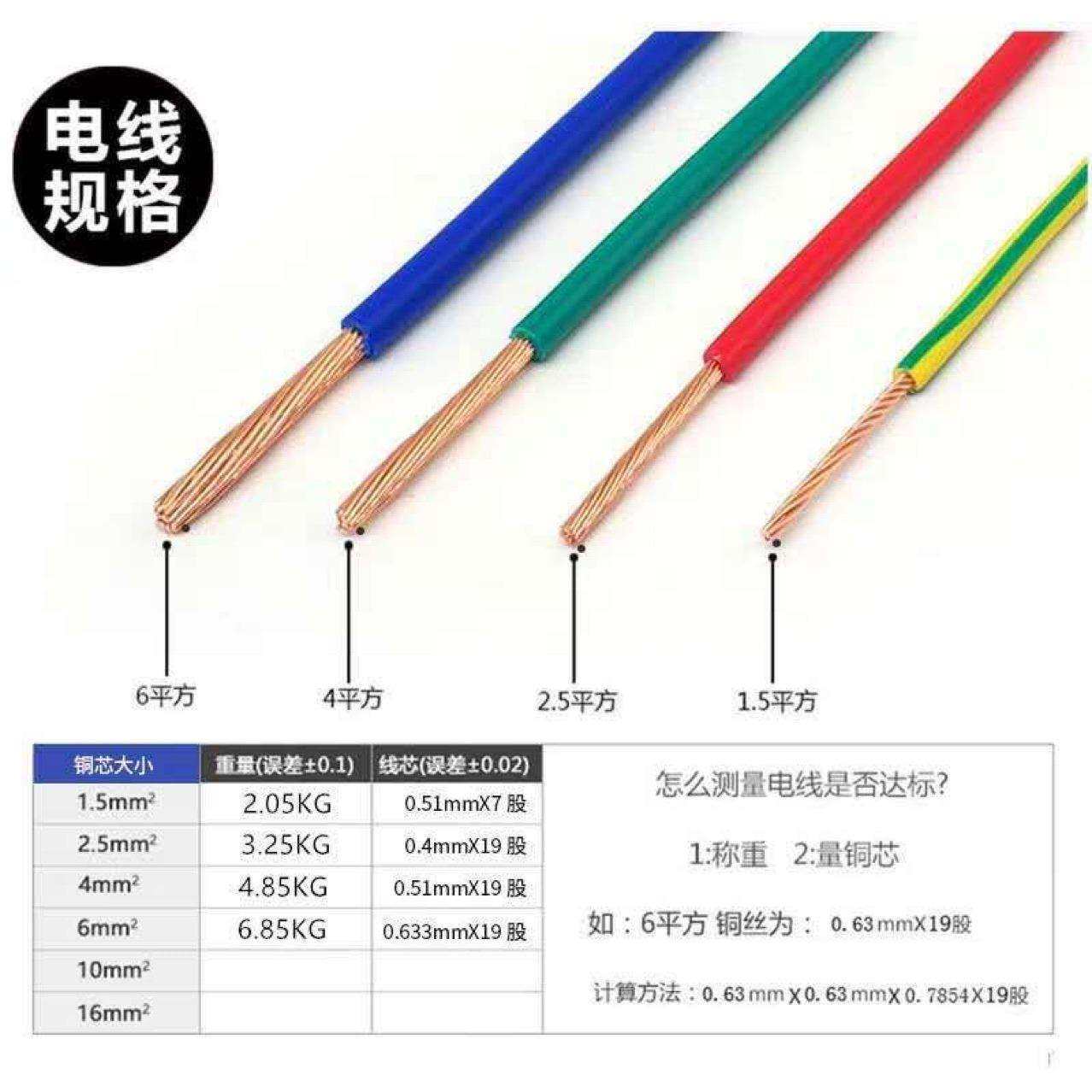 国标BVR4平方电线纯铜足米照明家装单芯多股软电线100米环保