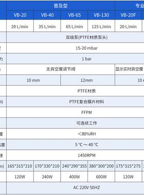 上海一恒VB-20/40/65F/130实验室新款耐腐蚀隔膜泵无油小型真空泵