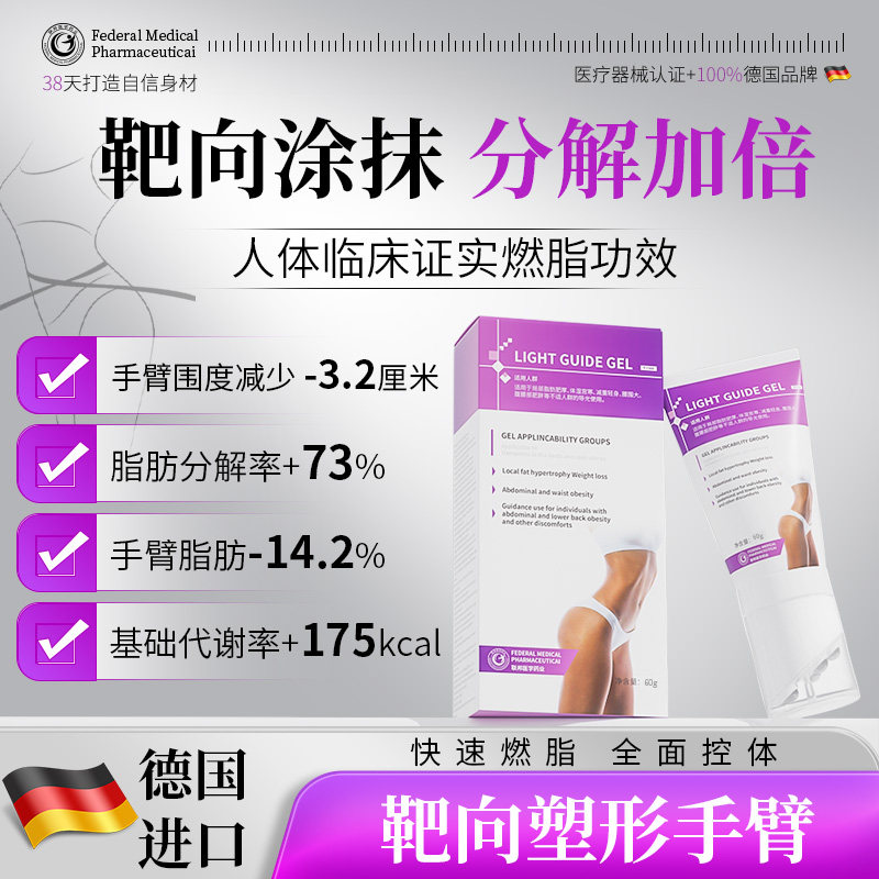 【拜拜肉】医用进口_靶向拜拜肉塑型脂肪蝴蝶袖循环纤麒麟臂凝胶