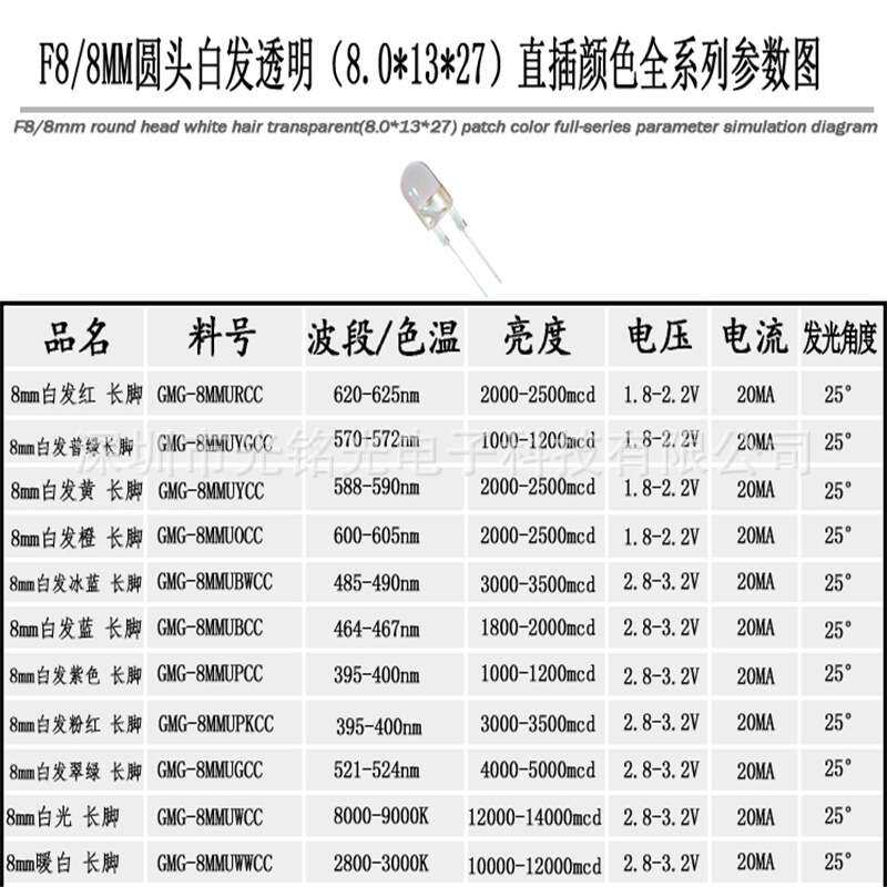 F8/8mm白发紫色 长脚 发光二极管 圆头紫光直插灯珠 颜色支持定作