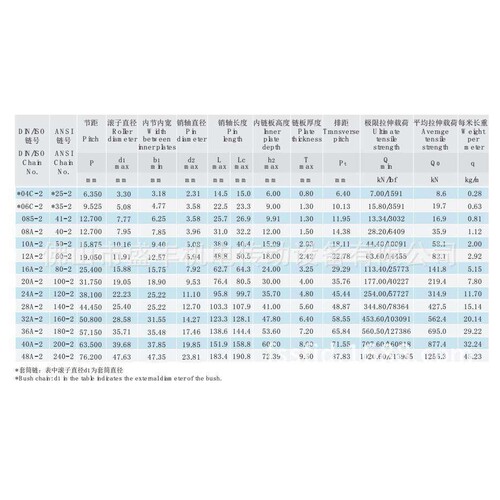 供应杭州东华自强链条20A-2 Donghua Roller Chain Offer