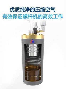 螺杆空压机油气分离器DB2057/DB2074/DB2186/91111-003油分油分芯