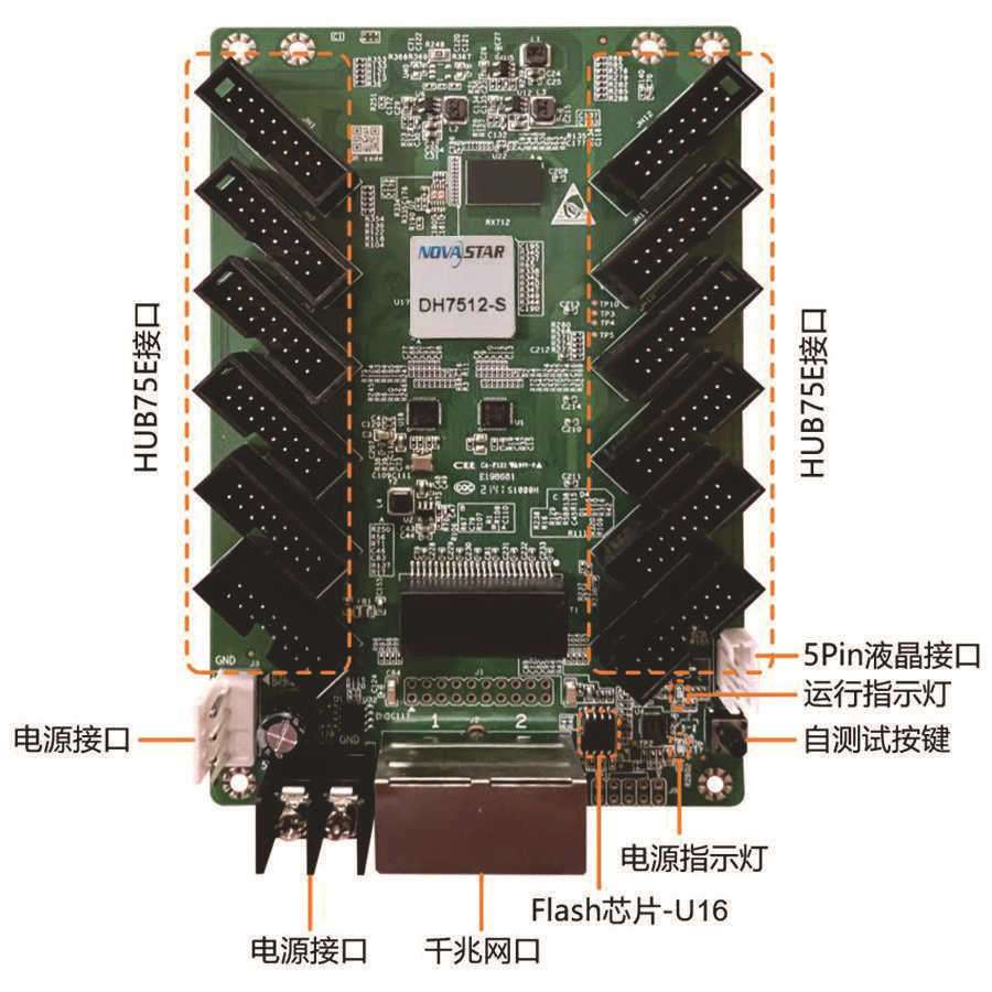诺瓦DH7512-S全彩接收卡led显示屏控制卡室内户外广告屏会议室温