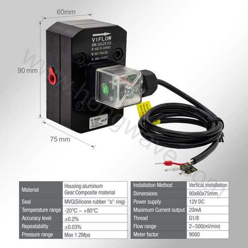 High-precision small flow injector flow meter