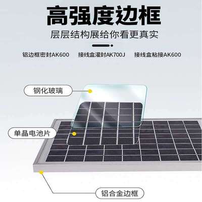 太阳能发电板充电板40W-200W光伏组件车载户外离网太阳能电池板