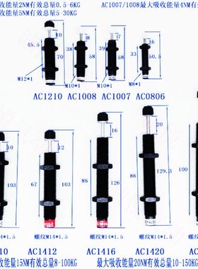 固定型缓冲器AC0806 1008 1210 1420 2020 25 2530-2