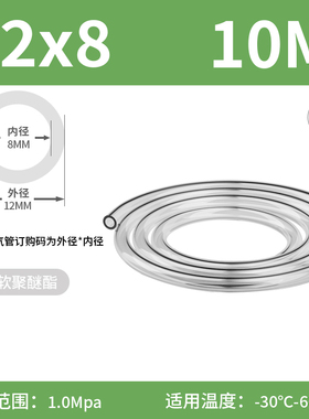 气动超高柔软性0805防冻拖链用透明聚醚酯TUS1065Q木工气管1208/0