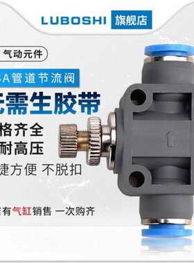 快速8-A节流阀AA气管气动SP-A1264-可调快插接头10-SLS /气压管道