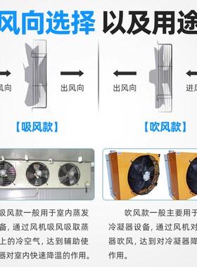 网罩式外转子轴流风机YWF-350/630冷库风机380V冷凝器散热排风扇