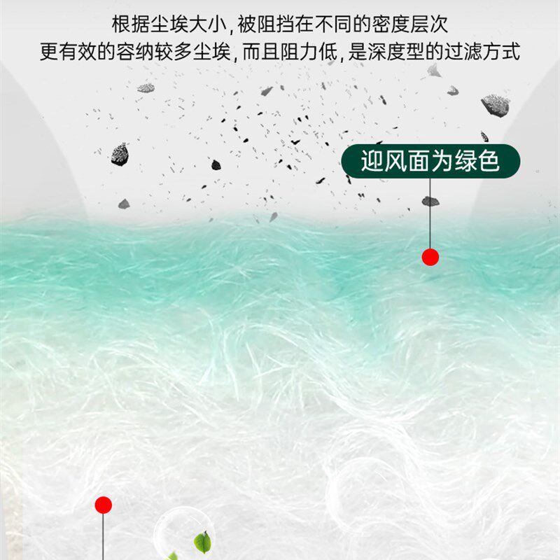 QH烤漆房过滤棉地棉漆雾毡喷漆房烤漆房UV光氧漆雾过滤棉油漆滤棉
