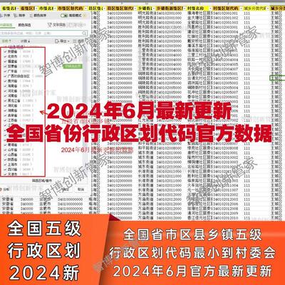 新全国省市区县行政区画等级Excel一览表区号对照表代号345级文件