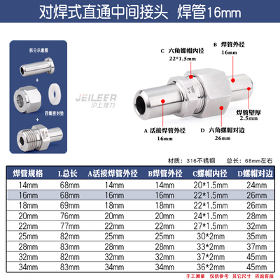 316L压力表h对焊式公制直通中间内螺纹座焊接活接头不锈钢G内丝