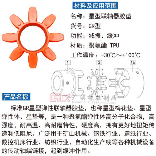联轴器缓冲垫梅花型八角胶GR 19 24 28 38 42 48 55 65 75 90 100