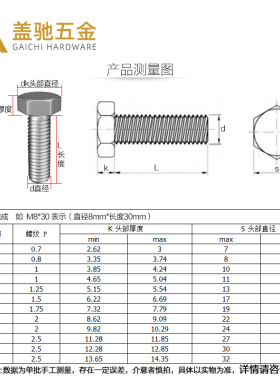 8.8级黑色细牙外六角螺丝螺杆螺栓M10M8*16x25x35x40x50x70x1mm牙