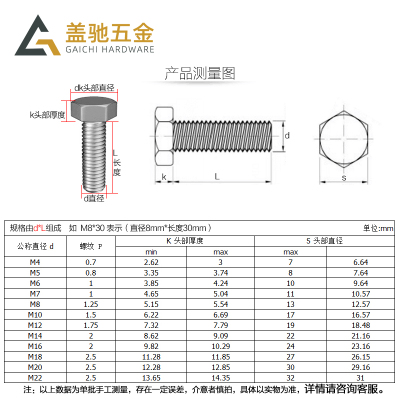 8.8级黑色细牙外六角螺丝螺杆螺栓M10M8*16x25x35x40x50x70x1mm牙