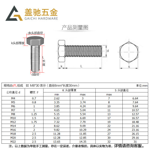8.8级黑色细牙外六角螺丝螺杆螺栓M10M8*16x25x35x40x50x70x1mm牙