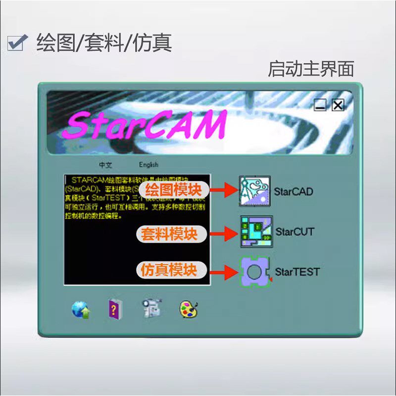 斯达峰StarCAM/FastCAM等离子火焰数控切割机自动排版套料软件