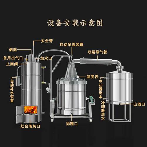 佰鑫酿酒设备柴火烤酒烧酒设备一体机一整套全套酿酒机小型家用