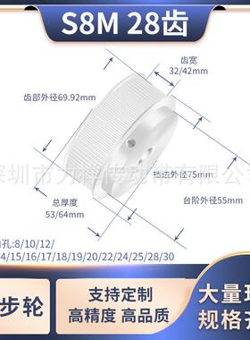 同步带轮S8M28齿宽32/42内孔14 15 16 17 18 1920齿形带同步轮S8M