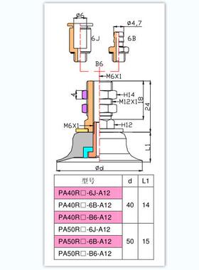 厂家直供真空吸盘westar/威司特型号PA40RS-6J-A12