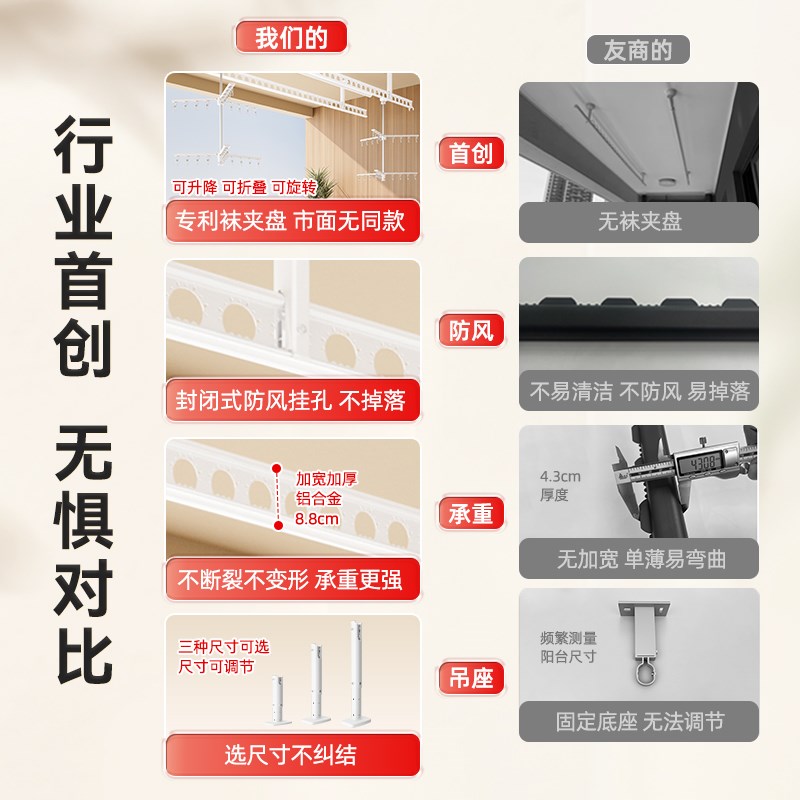 阳台顶装晾衣杆加粗加厚固定式墙上打孔悬挂晒衣架多功能防风吊杆