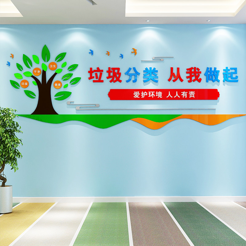 幼儿园环创主题墙面装饰环境保护垃F圾分类宣传标语垃圾分类标识