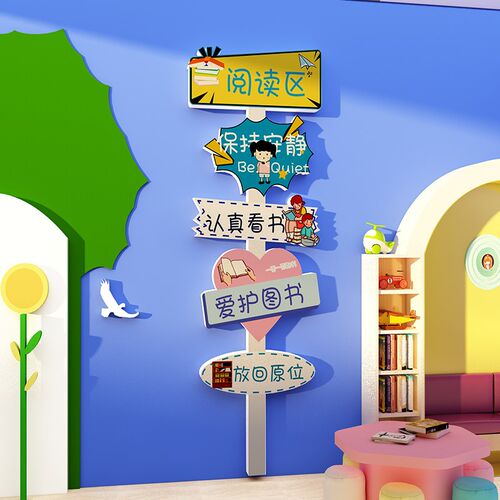 幼儿园喝水d图读书区阅读角布置绘本馆墙面装饰环创托管班文化墙