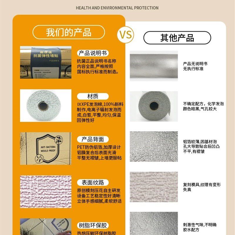 室内保温防寒墙贴墙纸自粘壁纸防水防潮加厚内墙墙面隔热墙板贴纸