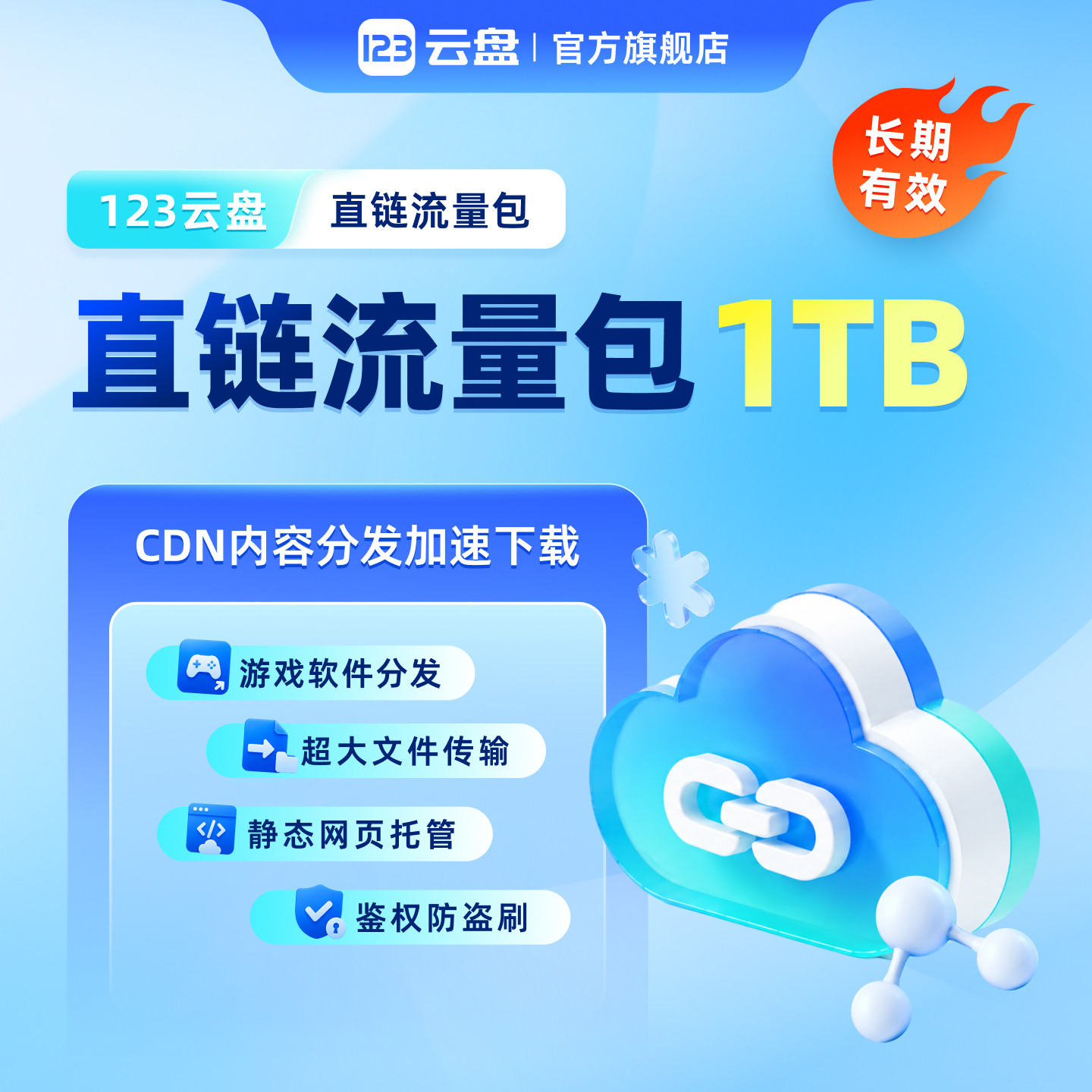 【长期有效】123云盘直链流量包CDN加速下载企业对象存储内容分发