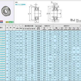 带扣环 深沟滚珠轴承 B6000ZZNR B6001ZZNR B6002ZZNR B6003ZZNR