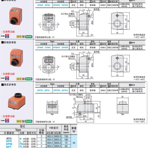 小型位置显示器DPNR DPMR DPTR DPNL DPML DPTL2 3 4 5 6