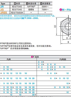 不锈钢浮动接头内螺纹气缸连接件FJR5-0.8 FJG8-1.25 FJRSS6-1.0
