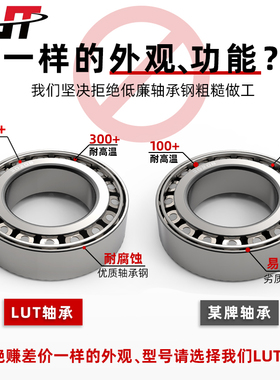 圆锥滚子轴承33214 33215 33216 33217 33218 33129 33220 33221