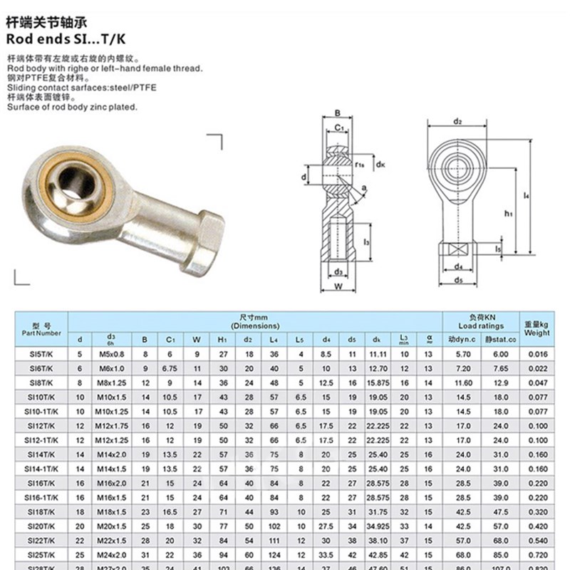 日本进口鱼眼杆端关节轴承 SI3 SI4 SI5 SI6 PHS8 SIL10T/K内螺纹