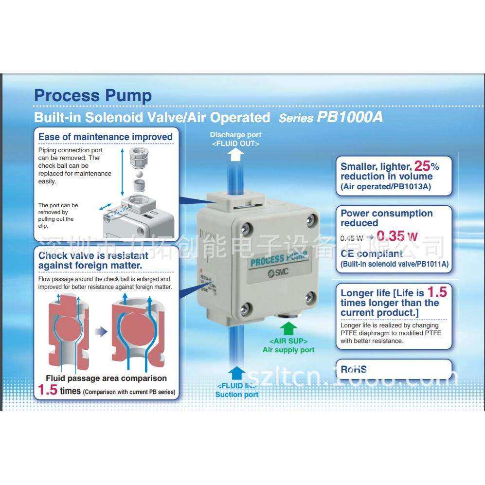 原装进口SMC气动隔膜泵 pb1011a-01 助焊剂及弱酸碱性液体供给,鲜花速递/花卉仿真/绿植园艺,割草机/草坪机,淘宝优惠券,粉丝福利购,淘宝优惠卷