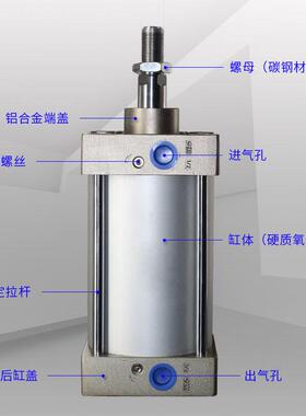 标准气缸小型气动大推力双向SC32X40X50X63X80X100X/*125X150X200