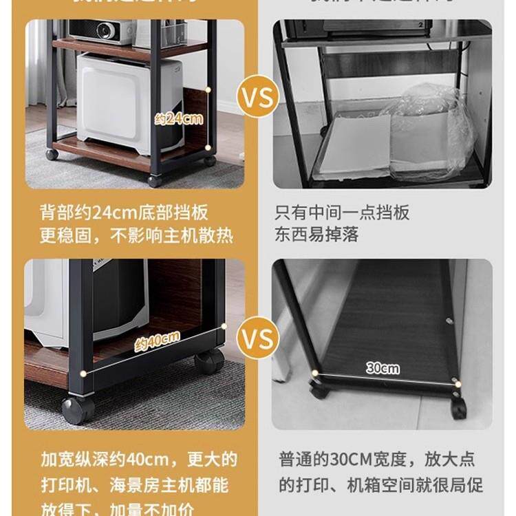打印机置物架落地办公室多层移动收纳铁艺整理柜工位电脑主机托架